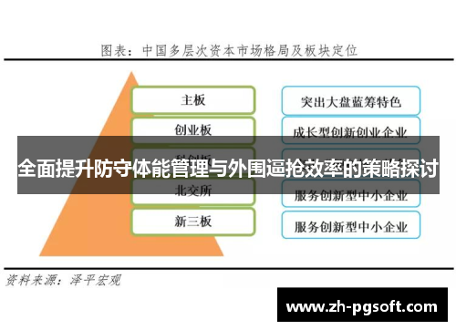 全面提升防守体能管理与外围逼抢效率的策略探讨