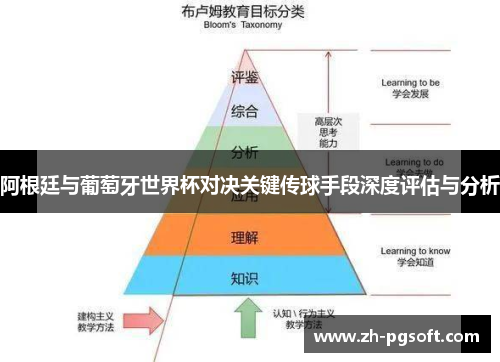 阿根廷与葡萄牙世界杯对决关键传球手段深度评估与分析