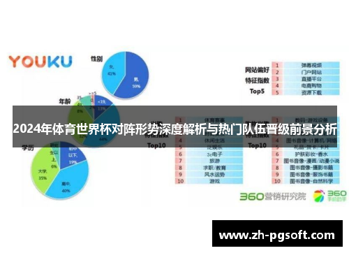 2024年体育世界杯对阵形势深度解析与热门队伍晋级前景分析