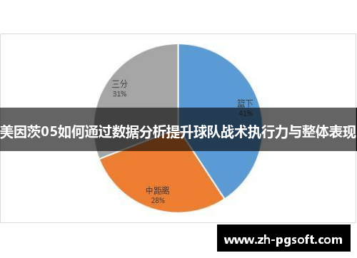 美因茨05如何通过数据分析提升球队战术执行力与整体表现