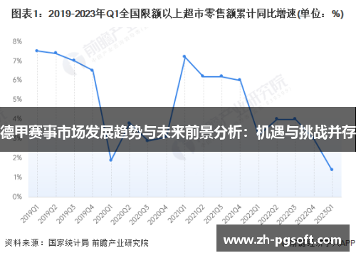 德甲赛事市场发展趋势与未来前景分析：机遇与挑战并存