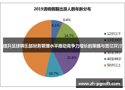 提升足球俱乐部财务管理水平推动竞争力增长的策略与路径探讨