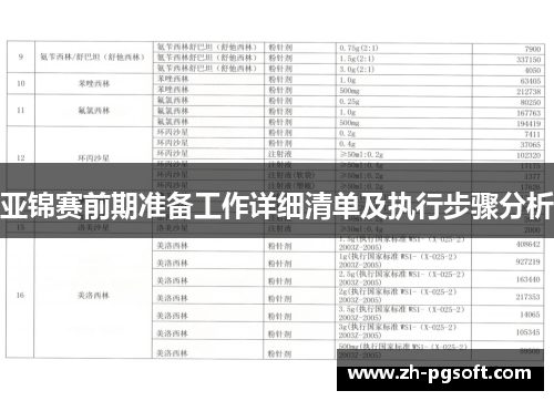 亚锦赛前期准备工作详细清单及执行步骤分析
