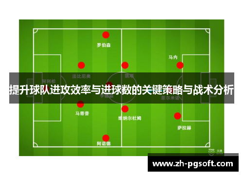 提升球队进攻效率与进球数的关键策略与战术分析