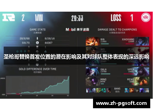 圣枪哥替换首发位置的潜在影响及其对球队整体表现的深远影响