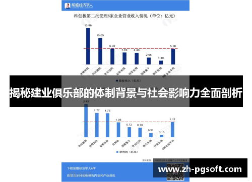 揭秘建业俱乐部的体制背景与社会影响力全面剖析 揭秘建业俱乐部的体制背景与社会影响力全面剖析
